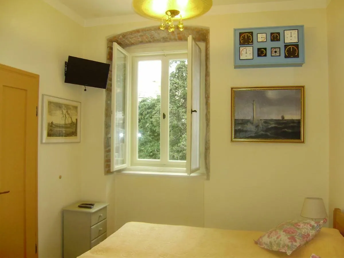 Gasthof Anthea Rooms Split